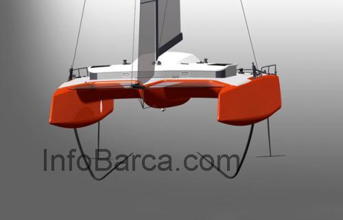 Gunboat 40 scheda tecnica e recensioni